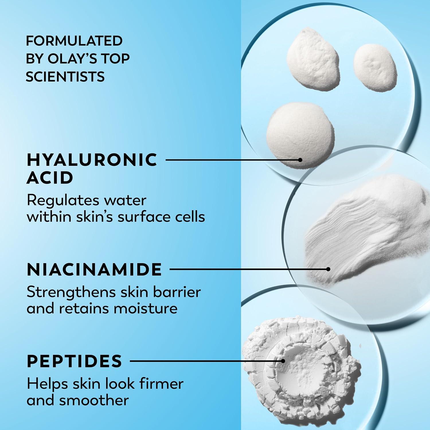 imageOlay Hyaluronic Acid Face Mousturizer Plump amp Hydrate FragranceFree Hydrating Gel for Dry Skin Retain amp Replenish Moisture with Niacinamide NonGreasy 2 Oz17 Fl Oz Pack of 1