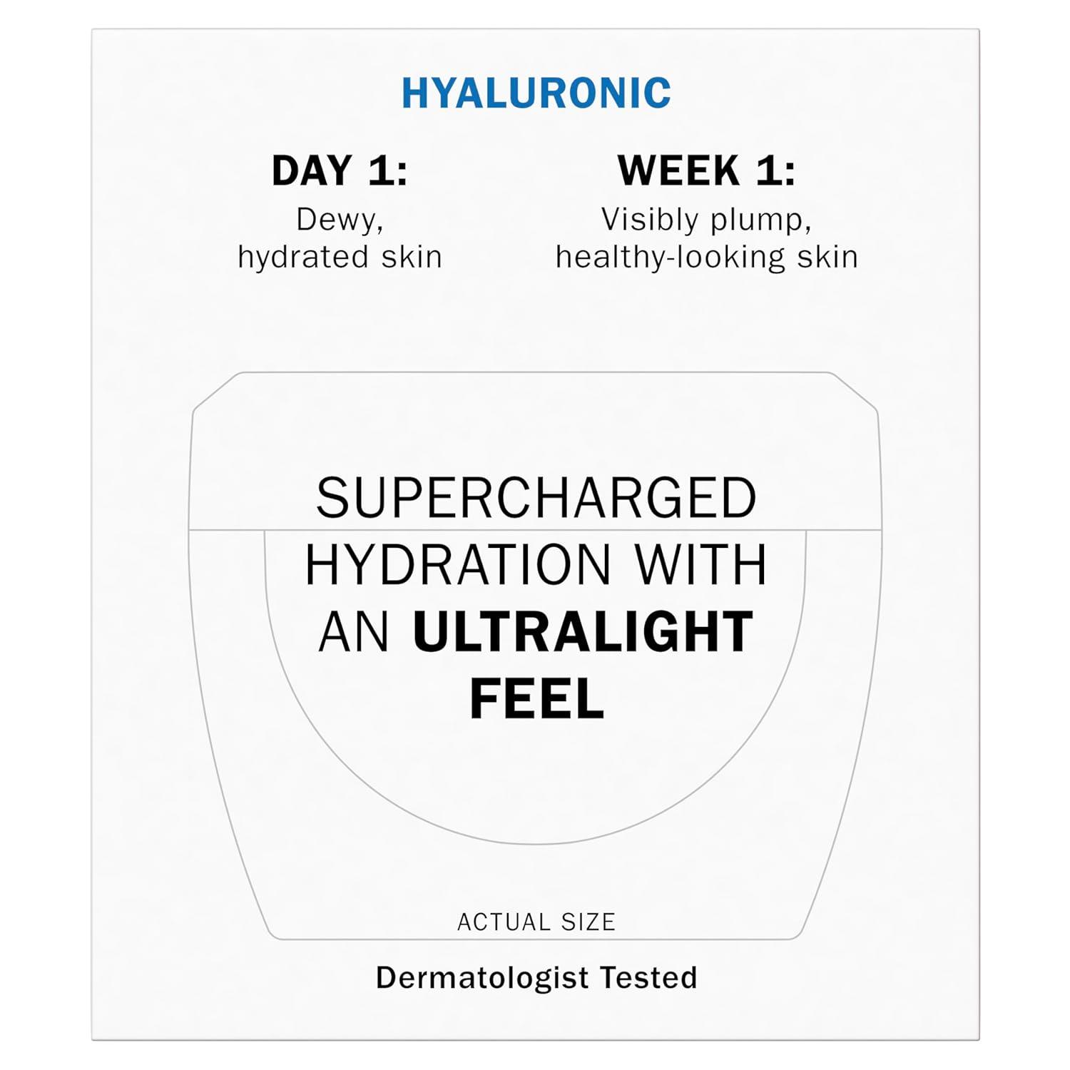 imageOlay Hyaluronic Acid Face Mousturizer Plump amp Hydrate FragranceFree Hydrating Gel for Dry Skin Retain amp Replenish Moisture with Niacinamide NonGreasy 2 Oz17 Fl Oz Pack of 1