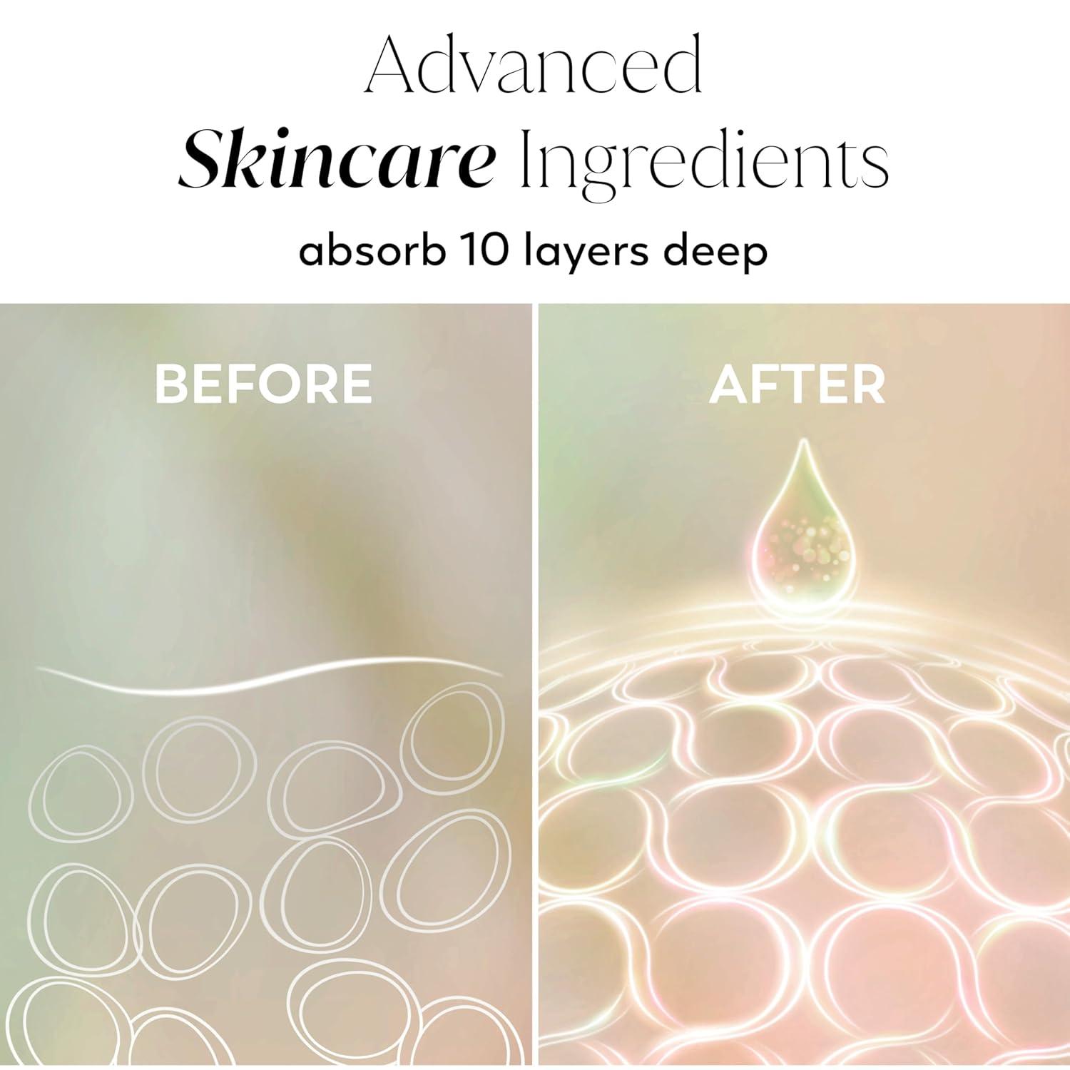 imageOlay Body Lotion for Women Smoothing with Retinol Serum Visibly Smoother Skin 24hr Moisture amp Hydration Fast Absorbing Formula Vitamin B3 Complex For All Skin Types 17 fl ozRetinol