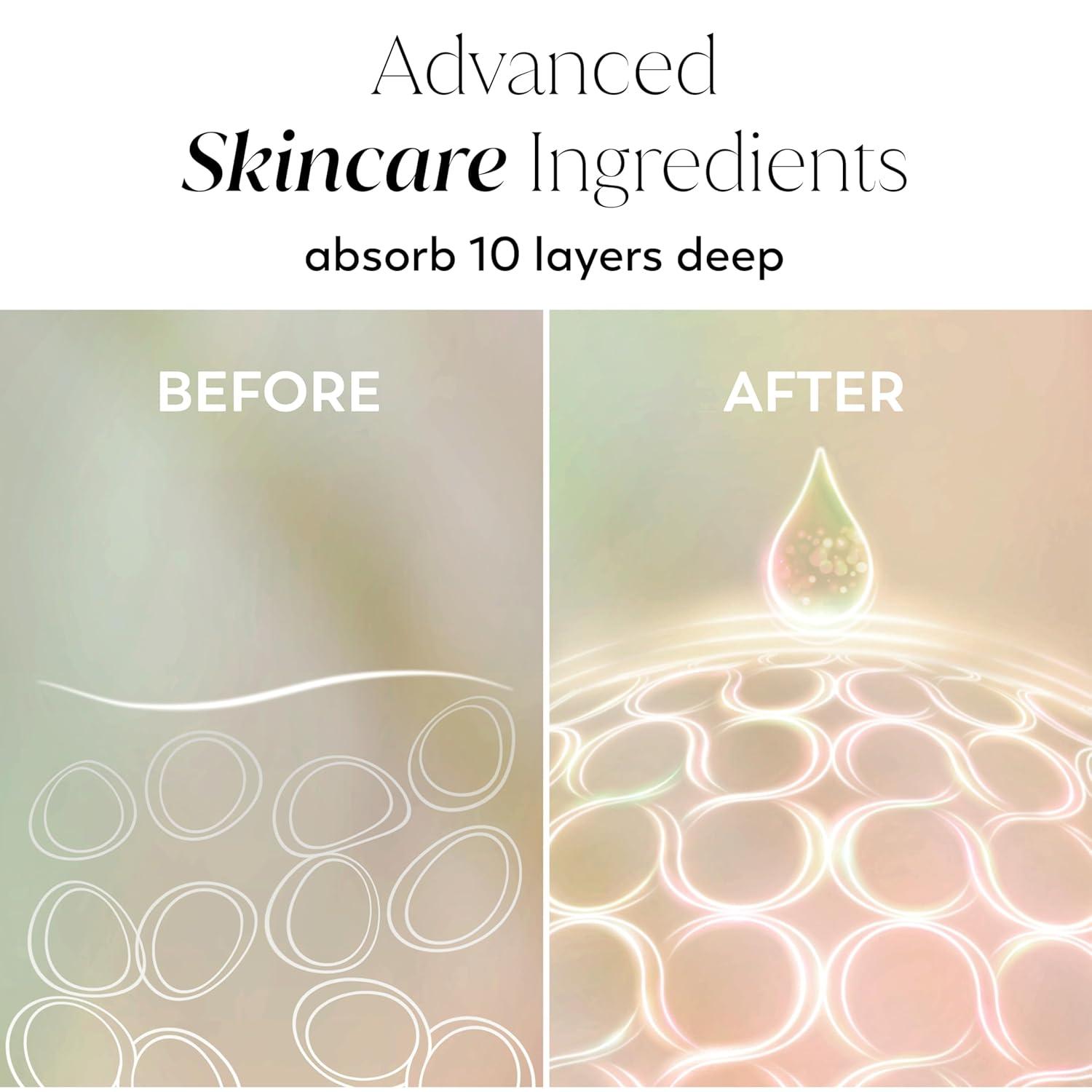 imageOlay Body Lotion for Women Smoothing with Retinol Serum Visibly Smoother Skin 24hr Moisture amp Hydration Fast Absorbing Formula Vitamin B3 Complex For All Skin Types 17 fl ozCollagen