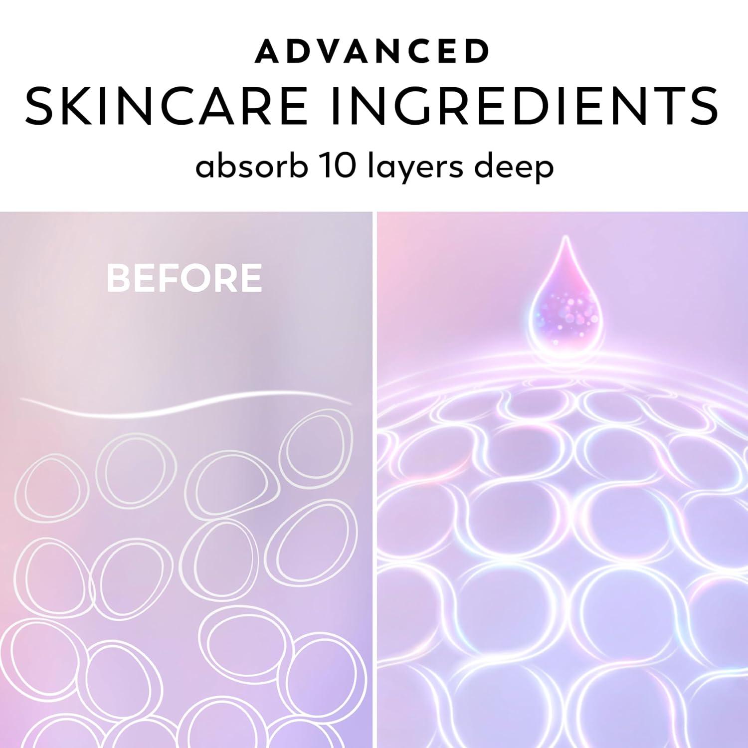 imageOlay Body Lotion for Women Smoothing with Retinol Serum Visibly Smoother Skin 24hr Moisture amp Hydration Fast Absorbing Formula Vitamin B3 Complex For All Skin Types 17 fl ozSweet Vanilla Soft Wood