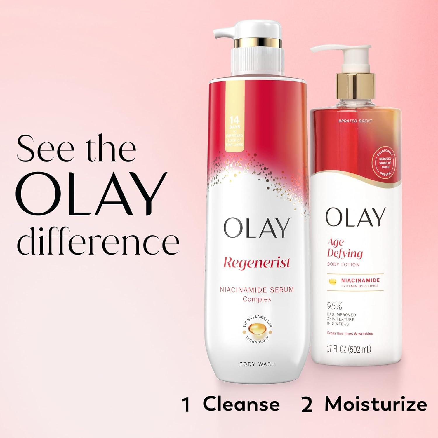 imageOlay Body Lotion for Women Smoothing with Retinol Serum Visibly Smoother Skin 24hr Moisture amp Hydration Fast Absorbing Formula Vitamin B3 Complex For All Skin Types 17 fl ozNiacinamide