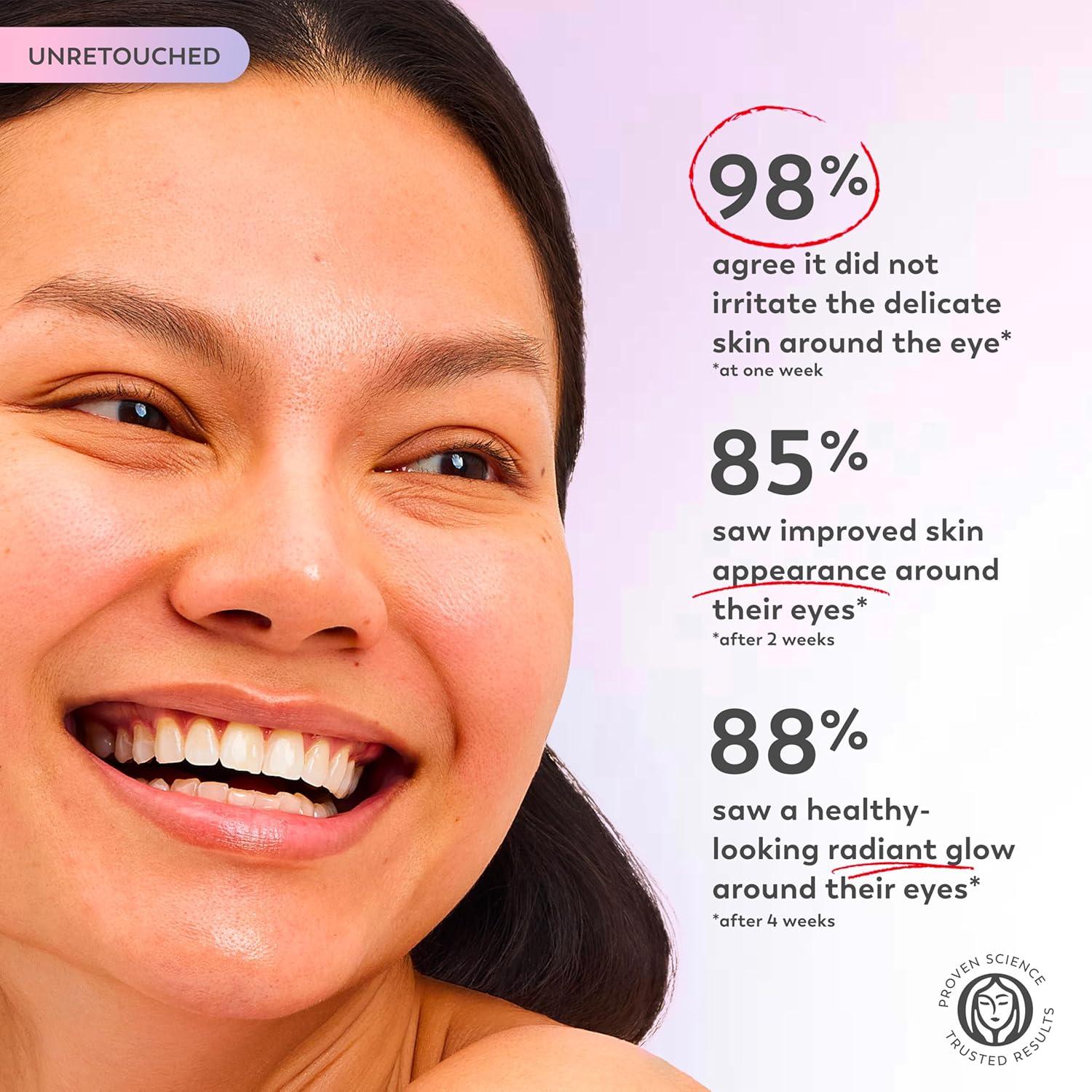 imageOlay Super Eye Serum Vitamin C Caffeine Niacinamide Amino Peptide Aloe Vera Brightens Dark Circles AntiWrinkle AntiAging Brightening Smooths Fine Lines Firming Hydrating 045 Oz