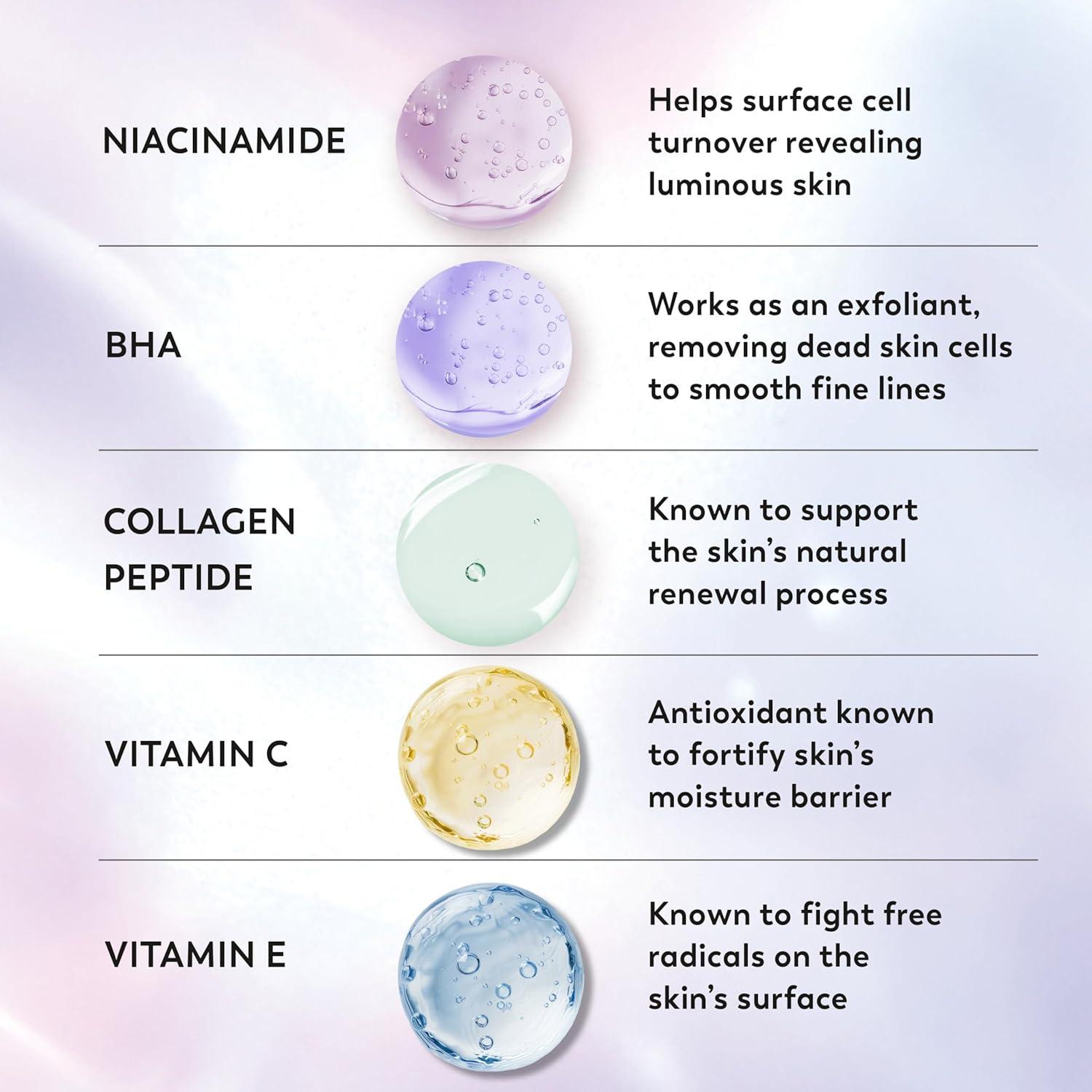 imageOlay Super Serum Body Wash for Normal Skin 24hr Long Lasting Hydration 5 Ingredient Serum Complex for Bright Even Firm Luminous Skin 185 fl ozNormal