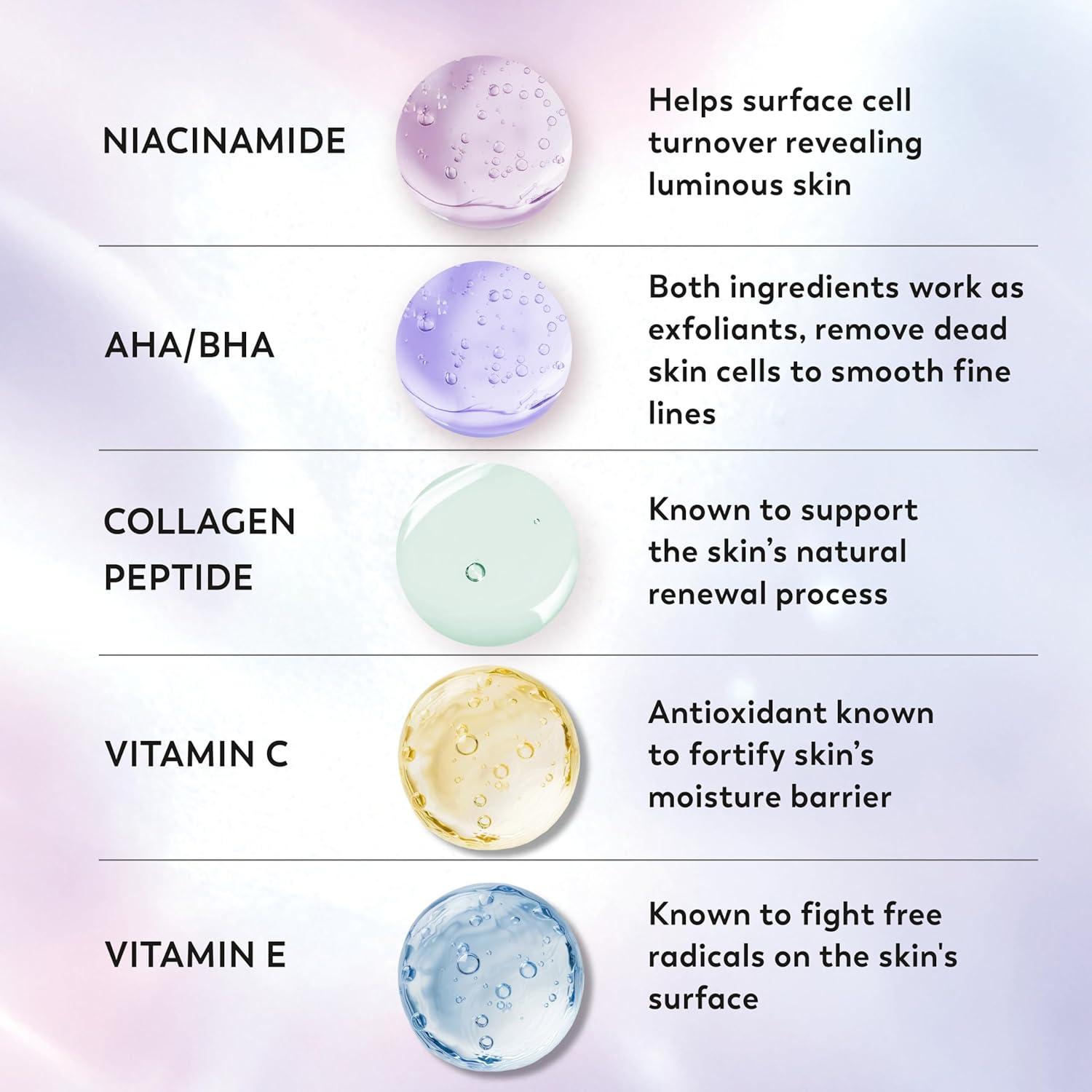 imageOlay Super Serum Body Wash for Normal Skin 24hr Long Lasting Hydration 5 Ingredient Serum Complex for Bright Even Firm Luminous Skin 185 fl ozRough Bumpy