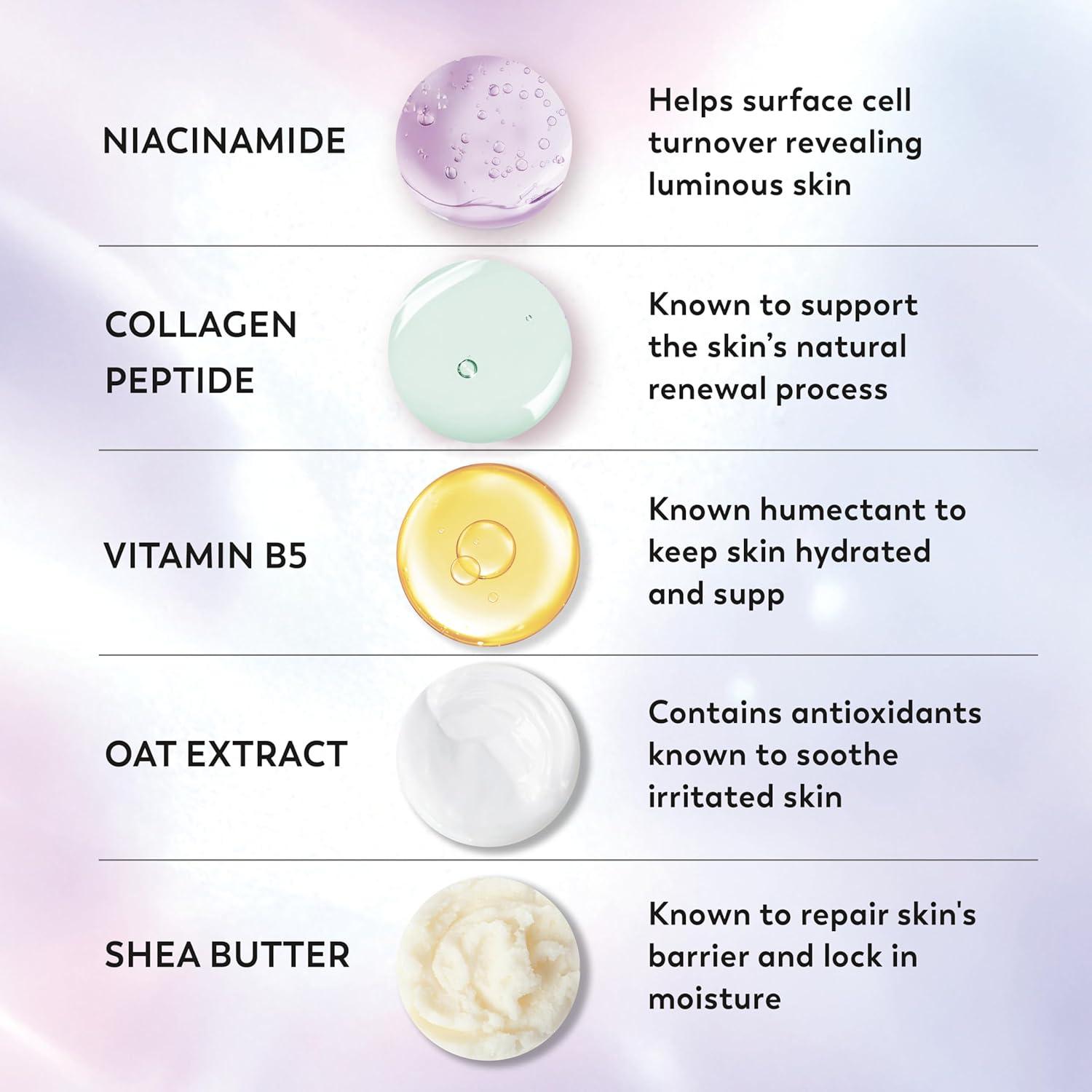 imageOlay Super Serum Body Wash for Normal Skin 24hr Long Lasting Hydration 5 Ingredient Serum Complex for Bright Even Firm Luminous Skin 185 fl ozSensitive
