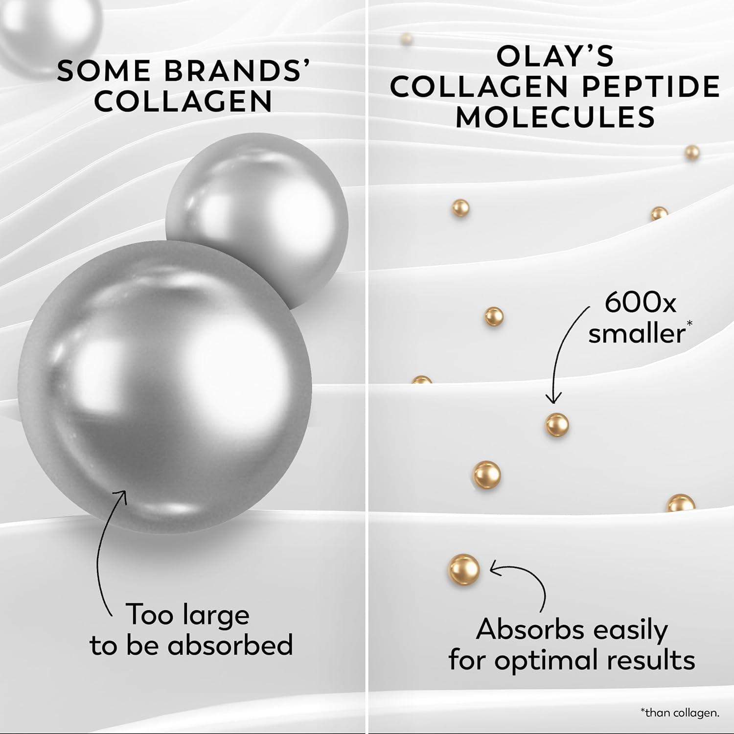 imageOlay Collagen Peptide Face Moisturizer Firming Cream for Women FragranceFree NonGreasy Hydrating AntiAging AntiWrinkle Smoothing of Fine Lines Tightening Skin Care Niacinamide 17 Oz17 Ounce Pack of 2