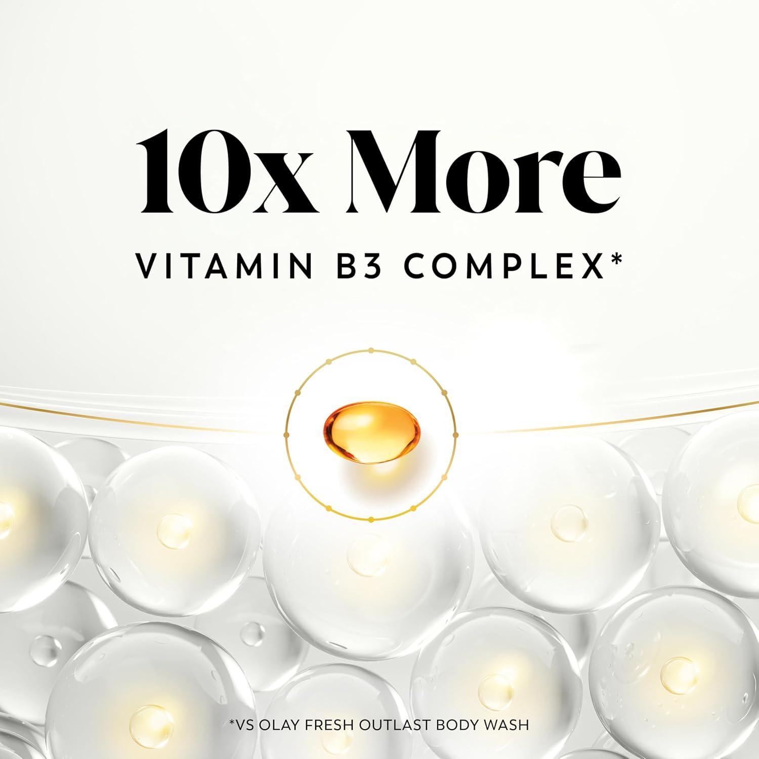 imageOlay Body Wash for Women Intensely Hydrating ProHyaluronic Acid Serum Complex Renews Moisture Vitamin B3 Lameller Technology For All Skin Types Mandarin Summer Fizz Scent 20 fl ozLightly Scented