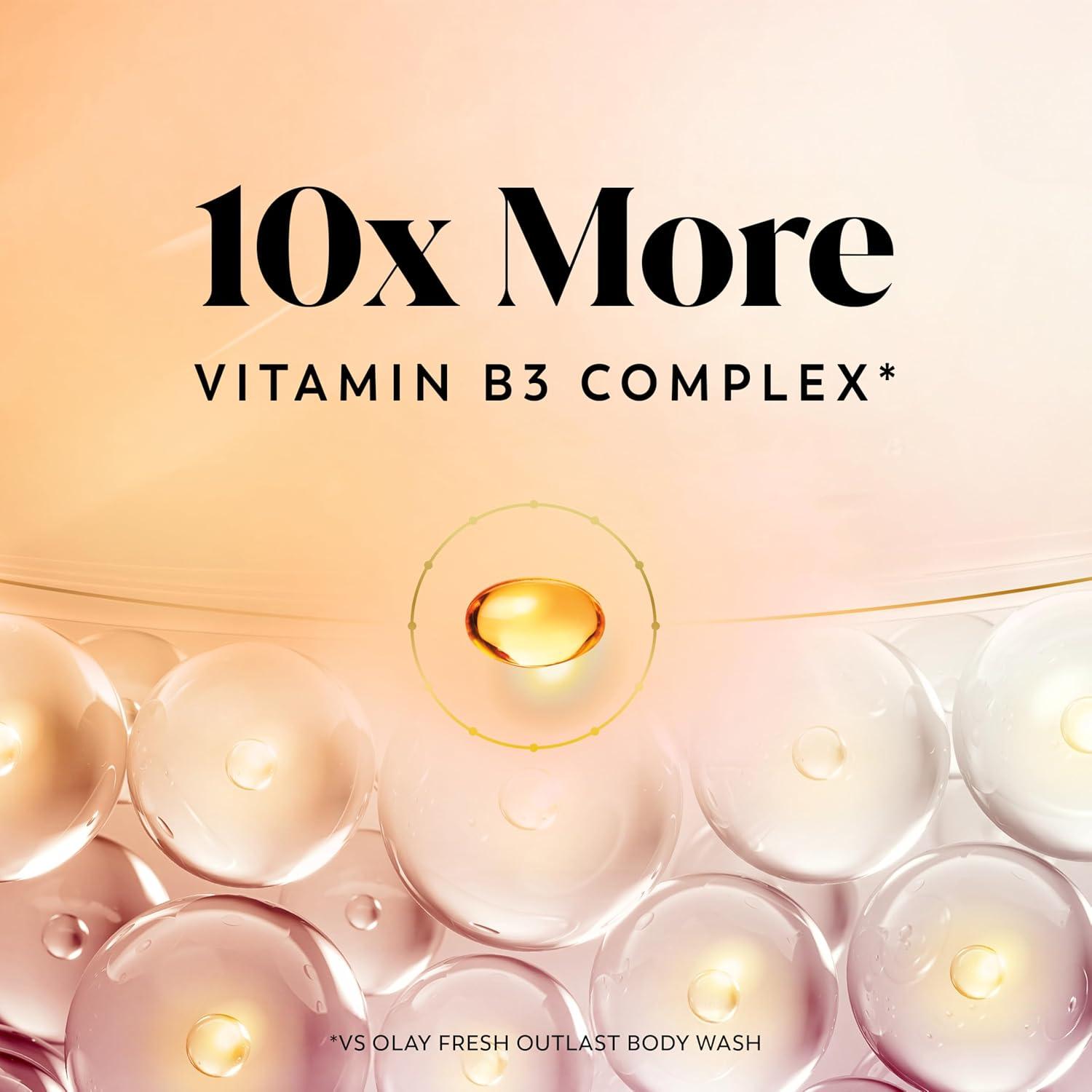 imageOlay Body Wash for Women Intensely Hydrating ProHyaluronic Acid Serum Complex Renews Moisture Vitamin B3 Lameller Technology For All Skin Types Mandarin Summer Fizz Scent 20 fl ozMandarin Fizz