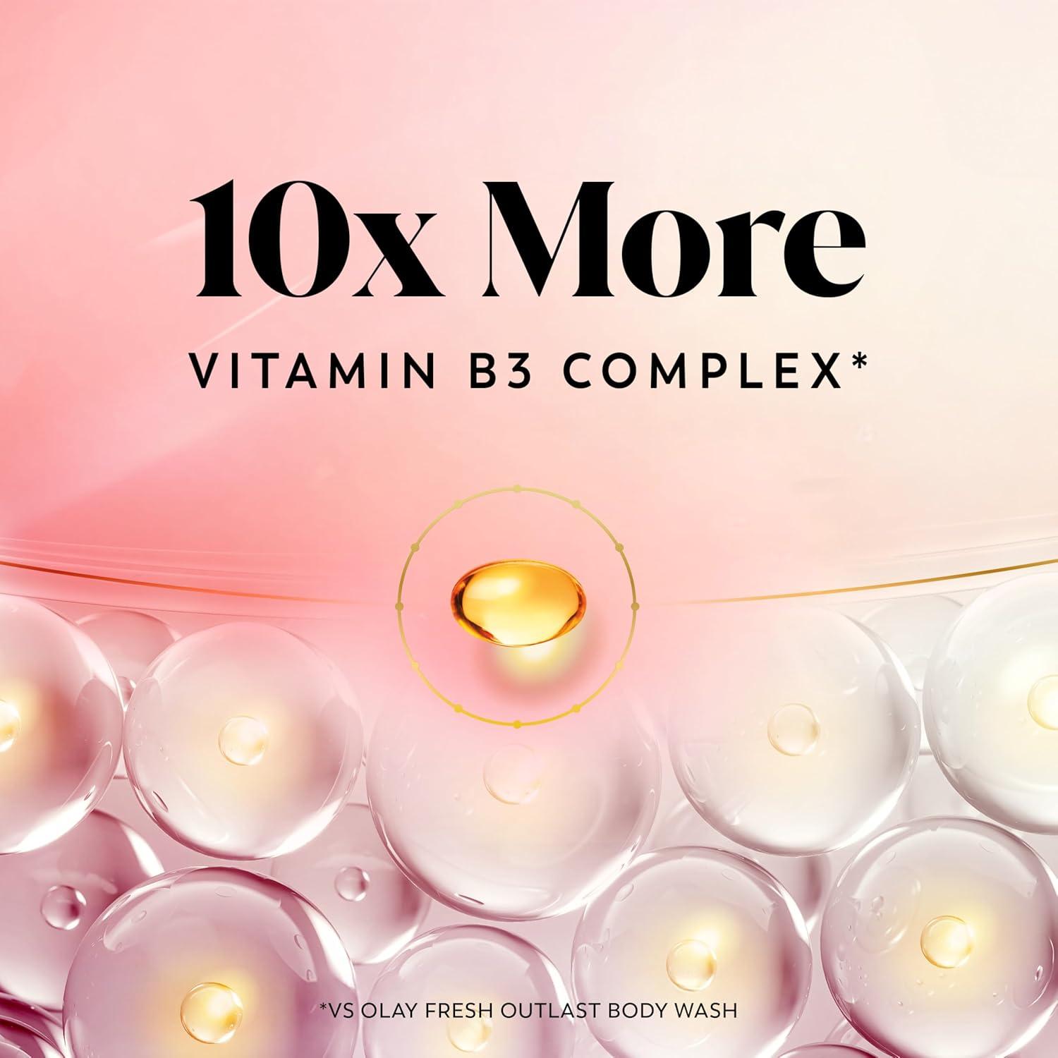 imageOlay Body Wash for Women Intensely Hydrating ProHyaluronic Acid Serum Complex Renews Moisture Vitamin B3 Lameller Technology For All Skin Types Mandarin Summer Fizz Scent 20 fl ozWatermelon