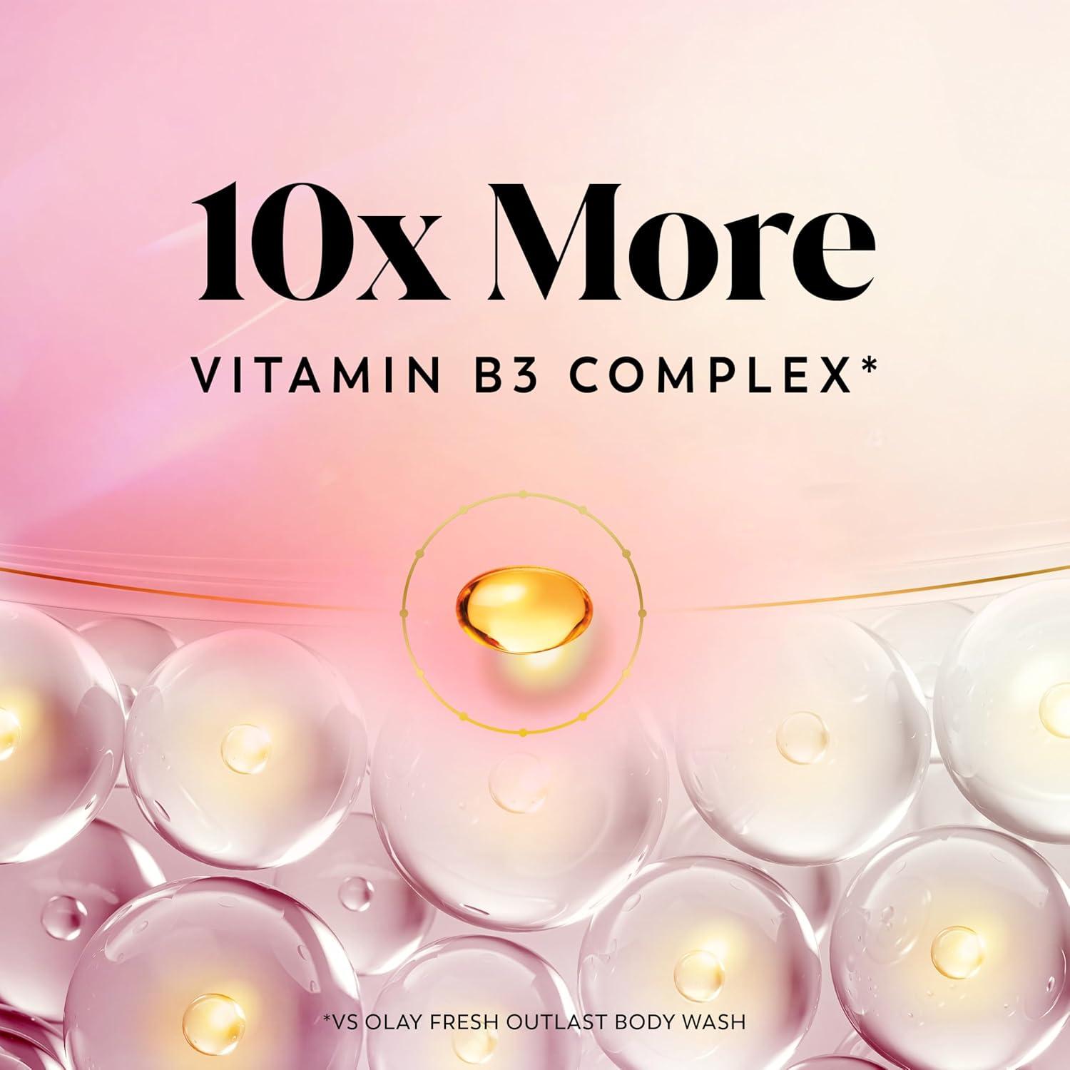 imageOlay Body Wash for Women Intensely Hydrating ProHyaluronic Acid Serum Complex Renews Moisture Vitamin B3 Lameller Technology For All Skin Types Mandarin Summer Fizz Scent 20 fl ozStrawberry