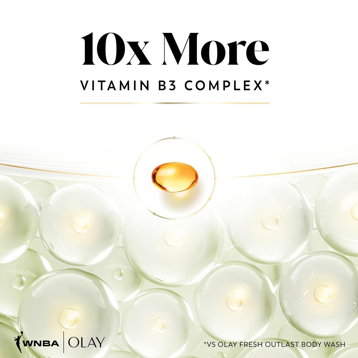 imageOlay Body Wash for Women Intensely Hydrating ProHyaluronic Acid Serum Complex Renews Moisture Vitamin B3 Lameller Technology For All Skin Types Mandarin Summer Fizz Scent 20 fl ozCourtside Citrus