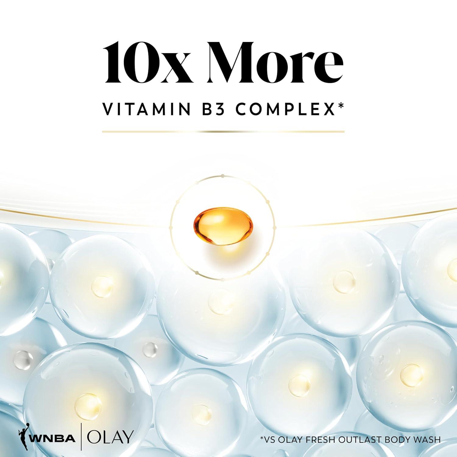 imageOlay Body Wash for Women Intensely Hydrating ProHyaluronic Acid Serum Complex Renews Moisture Vitamin B3 Lameller Technology For All Skin Types Mandarin Summer Fizz Scent 20 fl ozVictory Vibes Vanilla