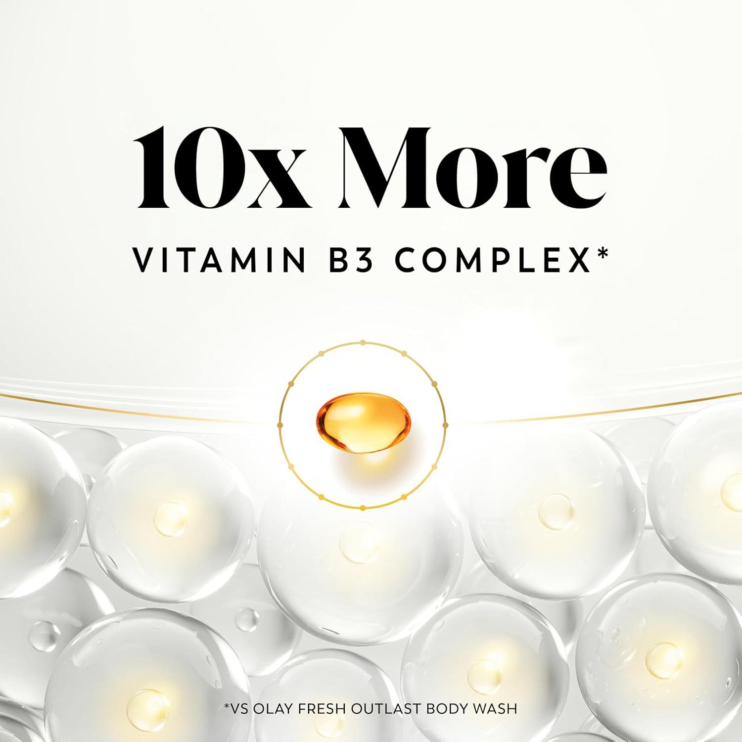 imageOlay Body Wash for Women Tone Brightening Exfoliation Vitamin C Serum Complex Renew Moisture Free of Parabens amp Phthalates Vitamin B3 Lameller Technology For All Skin Types 20 fl oz Pack of 4Regenerist